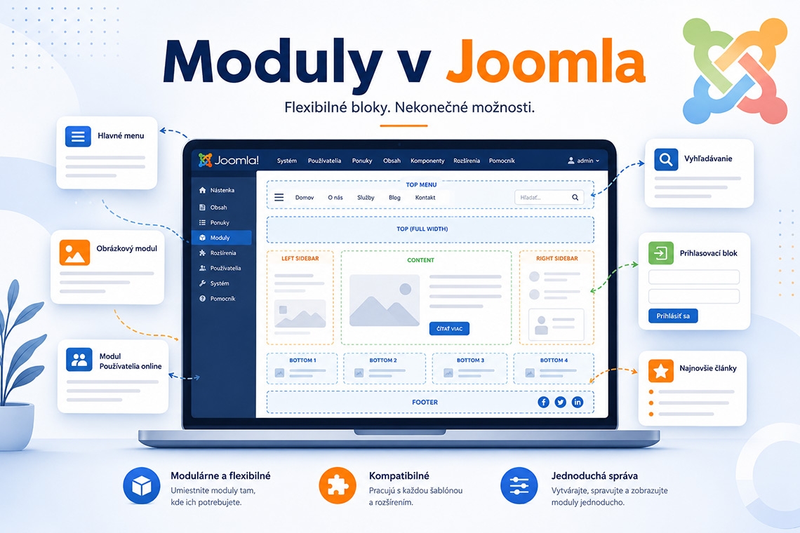 Moduly v Joomla